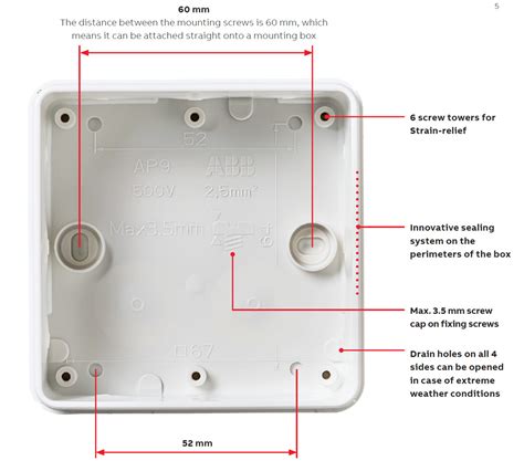 attaching surface mount ceiling fixture to junction box|surface mounted junction boxes.